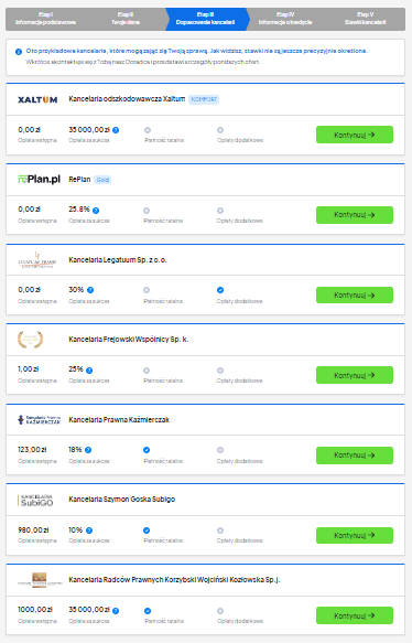 oferty kancelarii frankowych