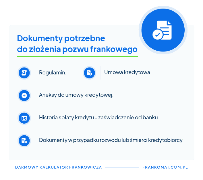 pozew frankowy dokumenty