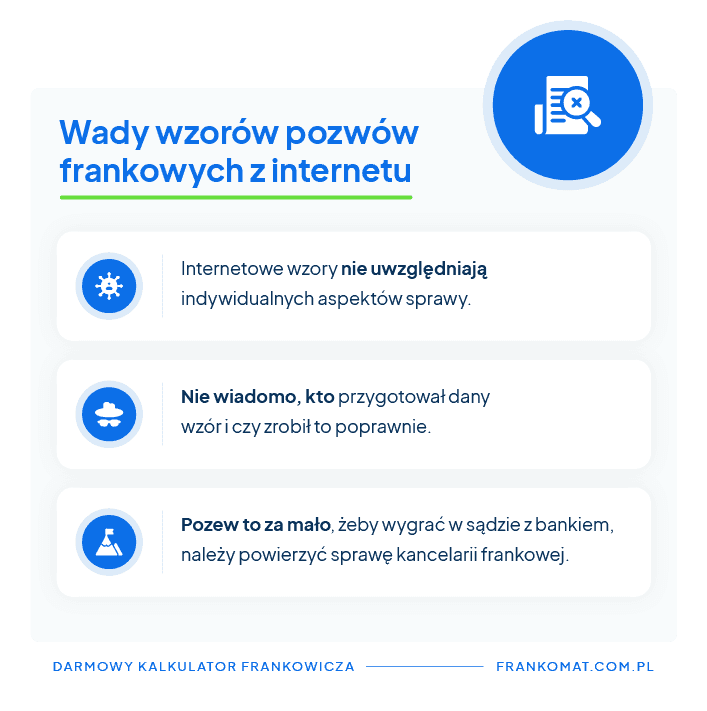 pozew frankowy wzór wady