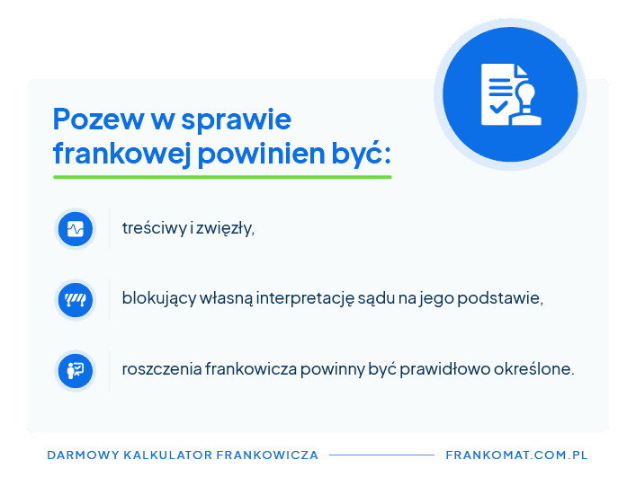 pozew frankowy